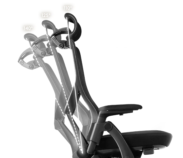 Aeroflex v3 Posture Fixer