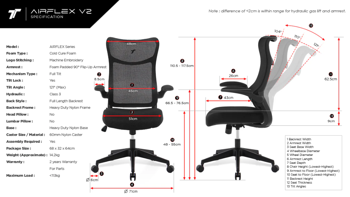 Airflex v2 Ergochair (Re-Stock soon)