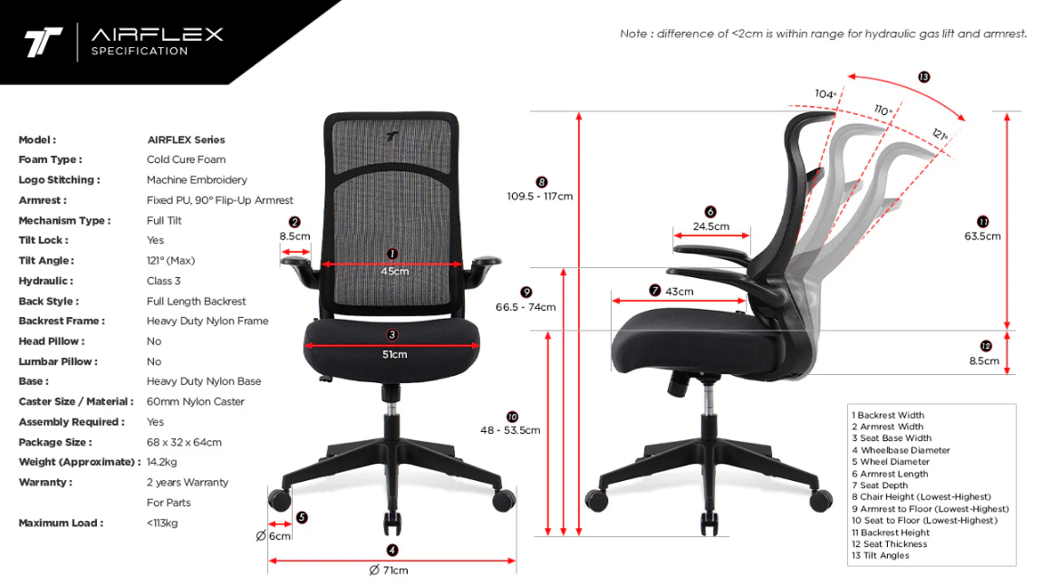 Airflex v1 Ergochair